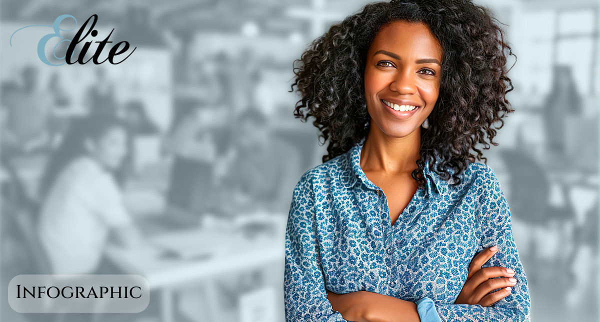 Elite Feature Image 5